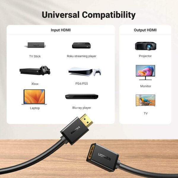Ugreen - 10141 HDMI 4K Cable Male to Female Black 1m