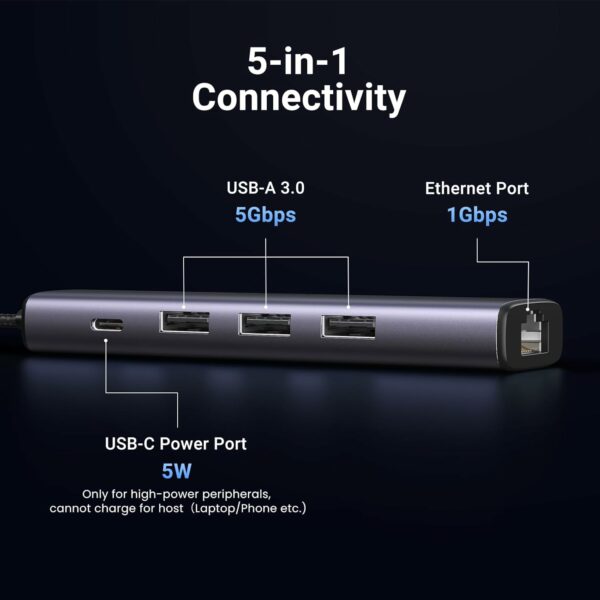 Ugreen - 60554 USB3.0 to 3×USB3.0 +RJ45 (1000M) Ethernet Adapter Type-C Power Supply - Image 4