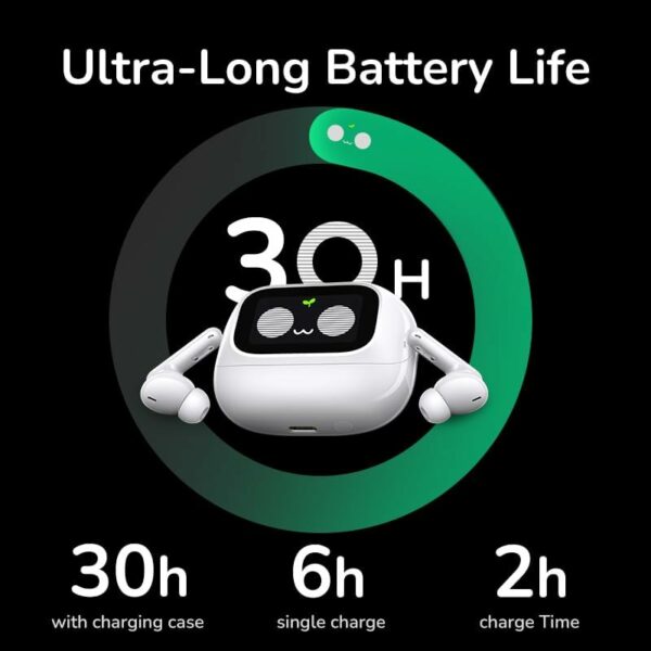 ugreen 55137 echobuds magic white