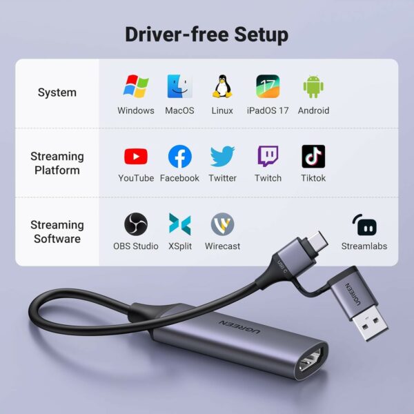 ugreen 25854 hd usb video capture card