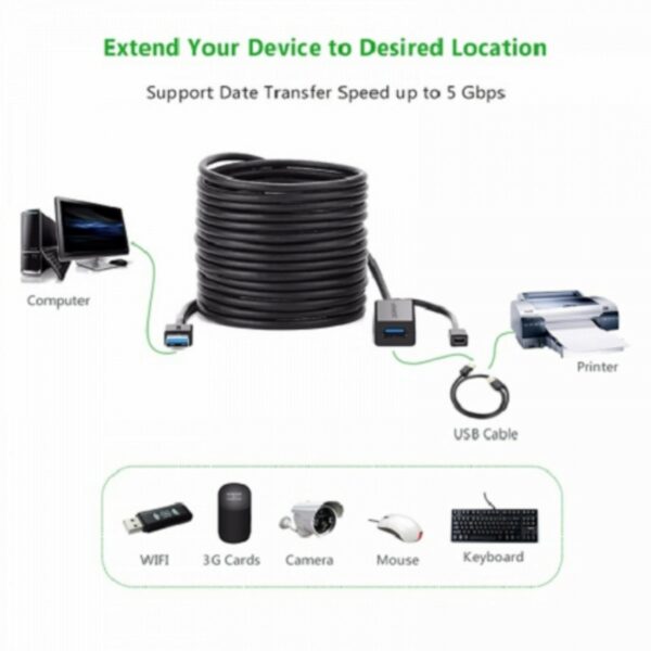 ugreen 20826 usb 3.0 active extension cable usb repeater cable (5m long)