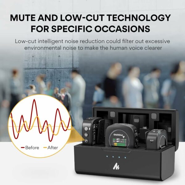 maono wm821 dual wireless microphone