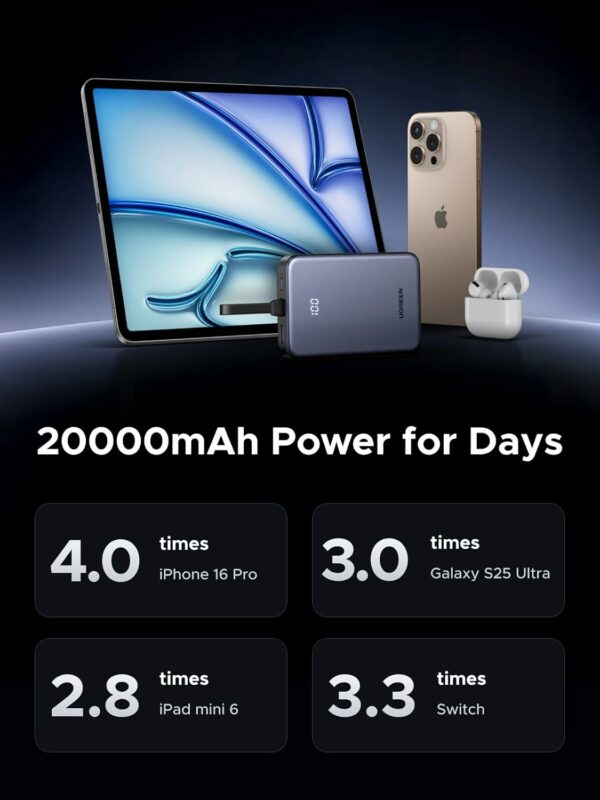 ugreen 45762 20000mah power bank with built in cable