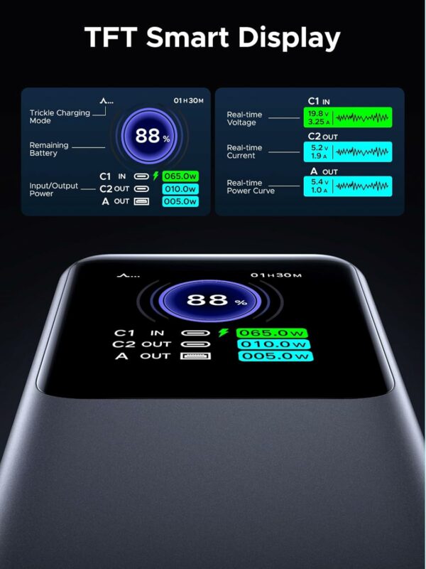 ugreen 35525b 25000mah 200w fast charging power bank