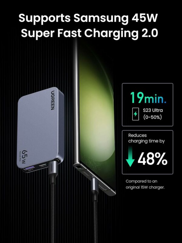 ugreen 10344 usb c fast charger 40w uk (copy)