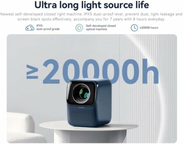 wanbo upgraded t2 max projector