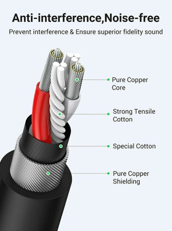 ugreen 20712 cannon male to female microphone extension audio cable 5m (black)