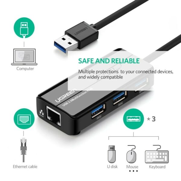 Ugreen - 20265 Usb 3.0 Hub With Gigabit Ethernet Adapter - Image 5
