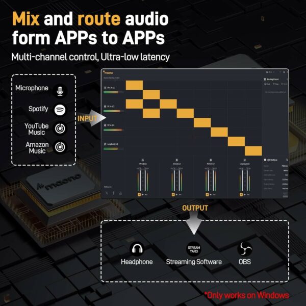 maono ps22 lite audio interface for pc