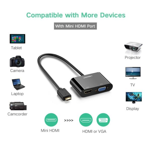 ugreen 30355 micro hdmi to hdmi + vga adapter 30cm (black)