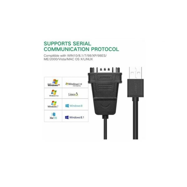 ugreen 30770 usb to db9*4