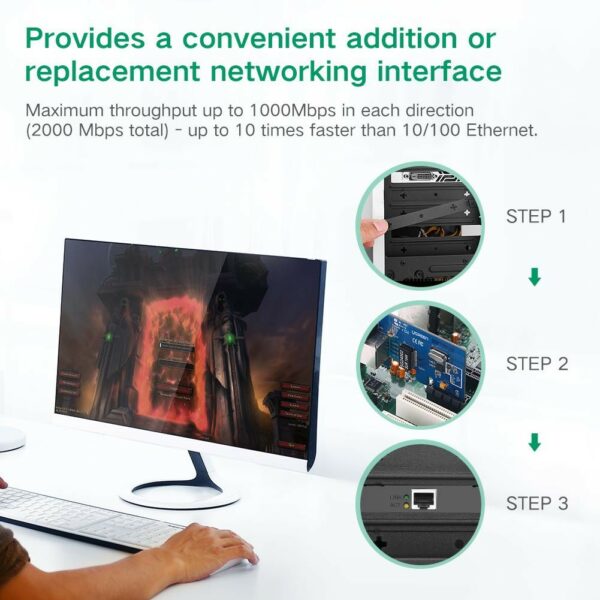 ugreen 30771 gigabit pci express network adapter