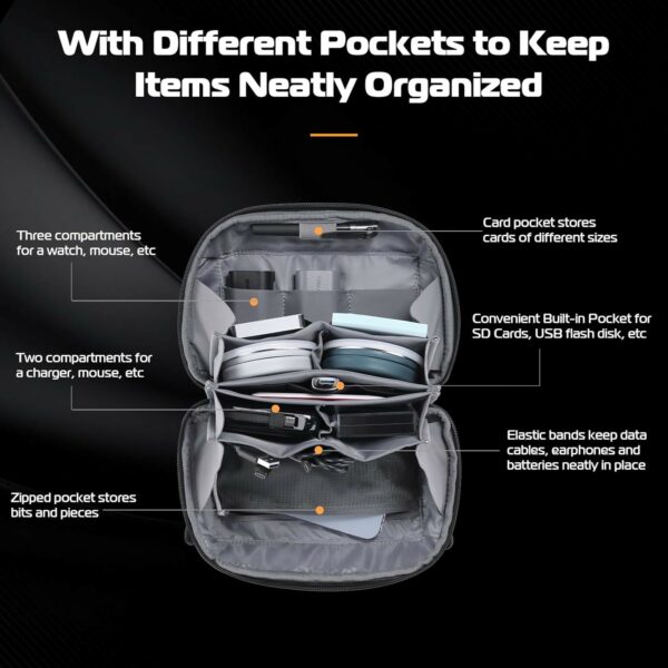 ulanzi bp07 traker tech pouch pro 2.5l