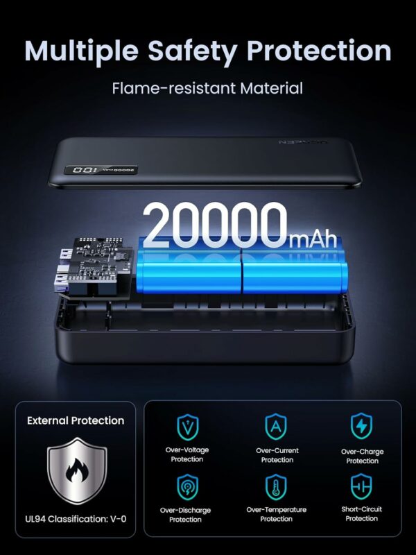 ugreen 25683 20000mah two way fast charging power bank