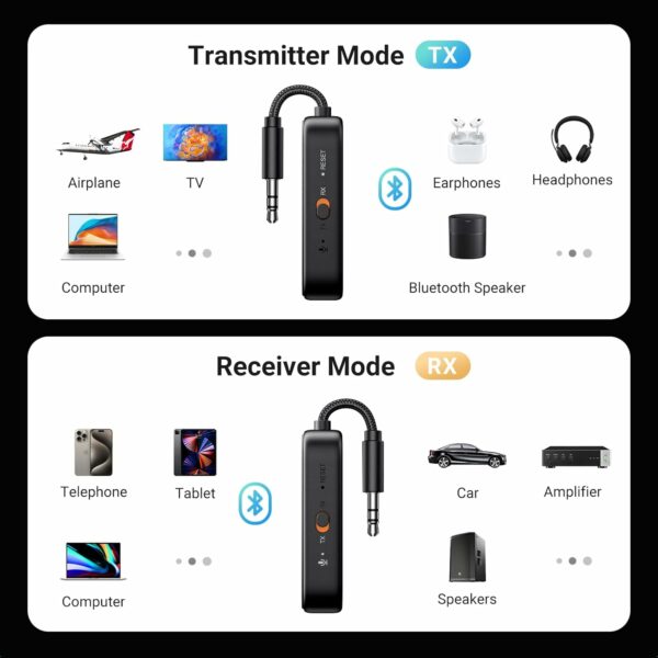 ugreen 35222a bluetooth audio receiver/transmitter