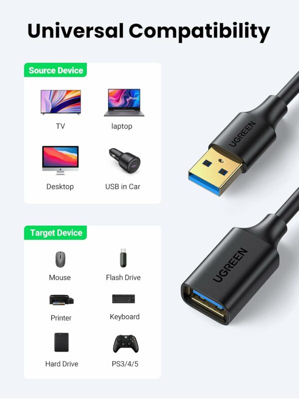 ugreen 10368 usb a male to usb a female extension cable black 1m (copy)