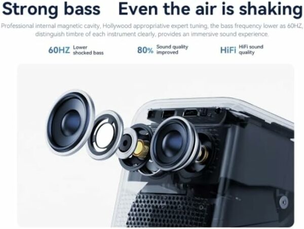 wanbo upgraded t2 max projector