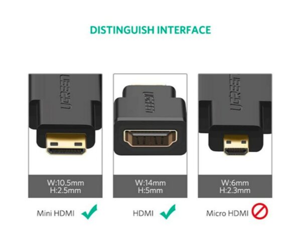 ugreen 20101 mini hdmi male to hdmi female adapter (black)