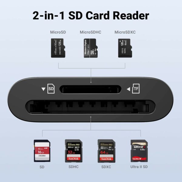 ugreen 35622 2 in 1 usb c card reader