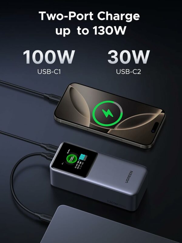 ugreen 35524b 20000mah 130w fast charging power bank