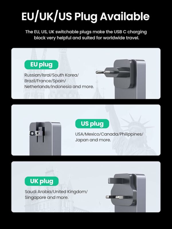 ugreen 10344 usb c fast charger 40w uk (copy)