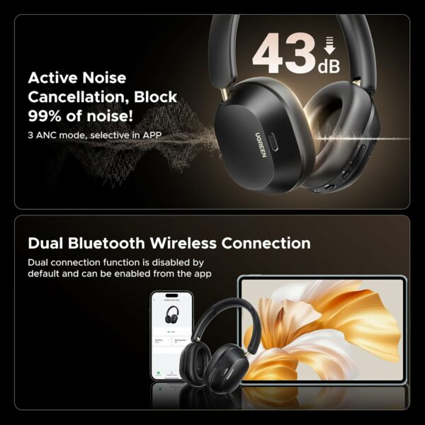 ugreen 65384 hitune max5c hybrid active noise cancelling headphones (copy)