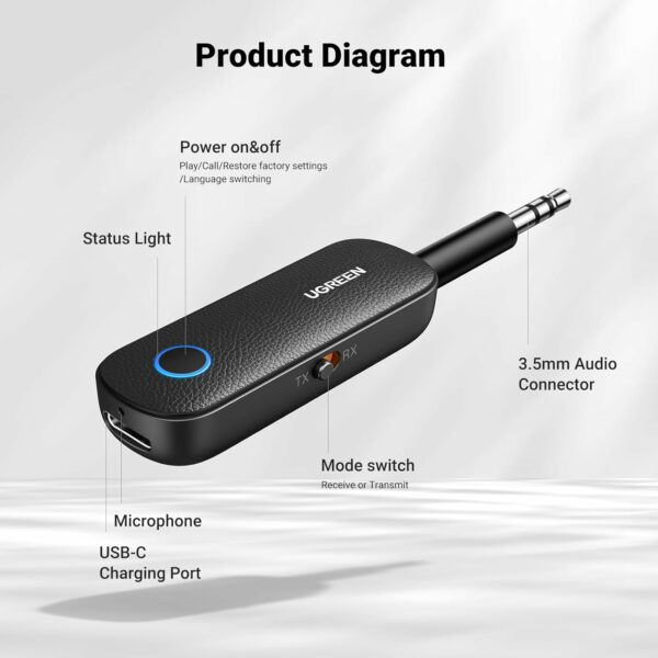 Ugreen - 80893 Bluetooth Receiver&Transmitter - Image 6