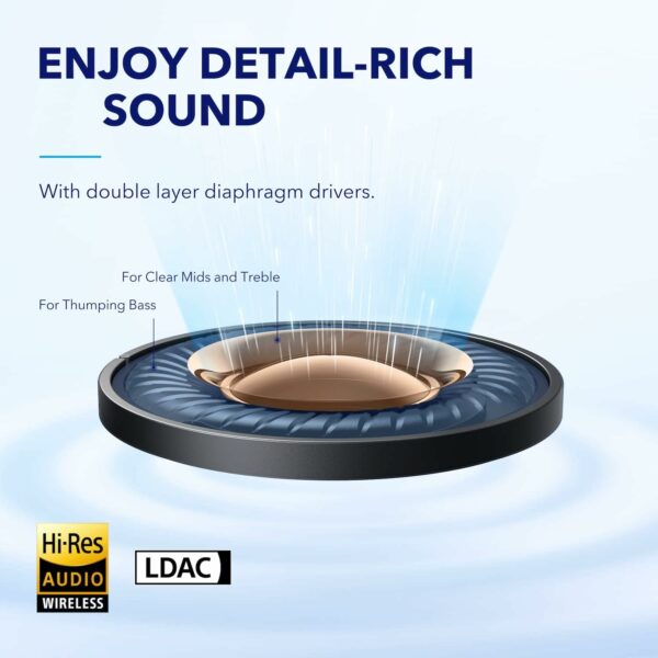 anker soundcore space a40 (a3936021/1131)
