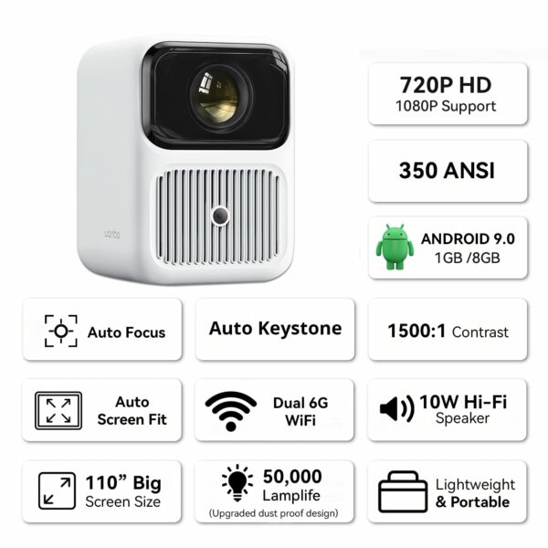 wanbo dali 1 projector