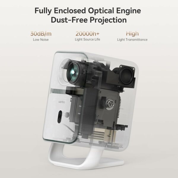 wanbo t2 ultra projector