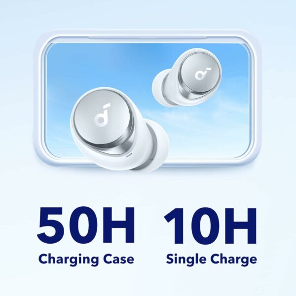 anker soundcore space a40 (a3936021/1131)