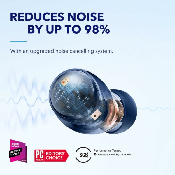 anker soundcore space a40 (a3936021/1131)