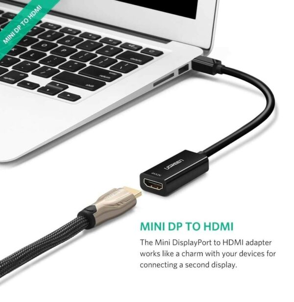 ugreen 40360 mini dp to hdmi converter 4k (black)