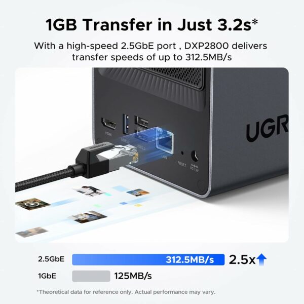 ugreen 25369 network attached storage dxp2800 (diskless) eu