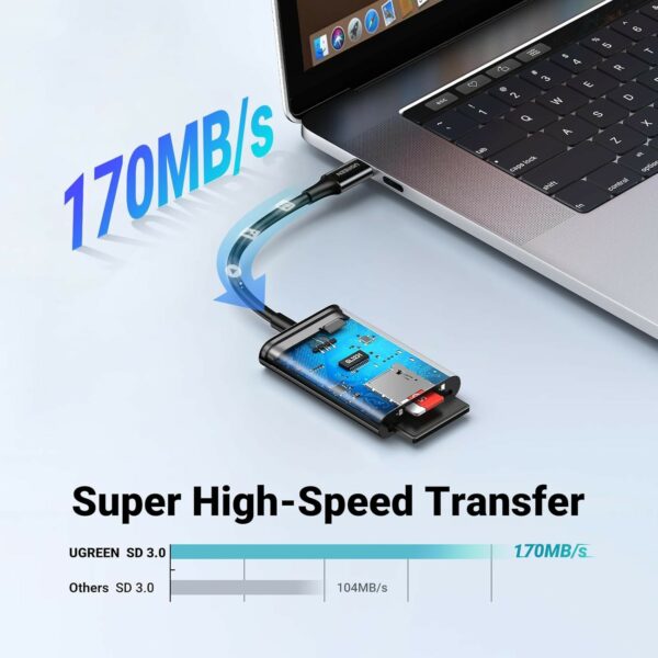 ugreen 35622 2 in 1 usb c card reader
