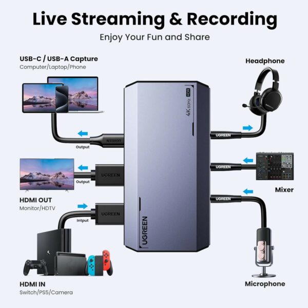 ugreen 25173 hdmi video capture card