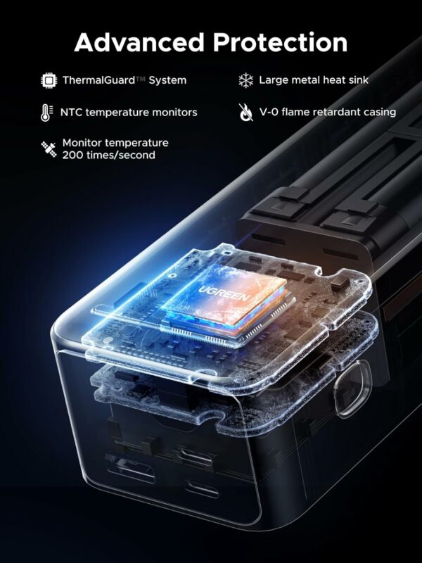 ugreen 35525b 25000mah 200w fast charging power bank