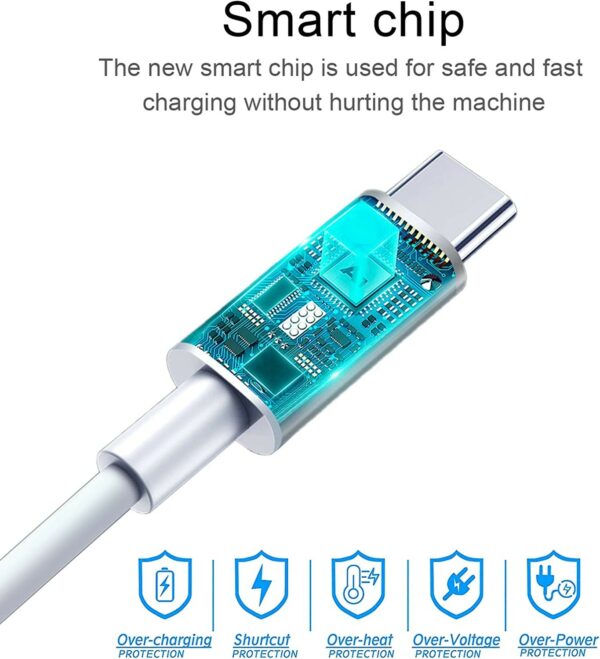 foxconn 1:1 quality 87w usb c power adapter