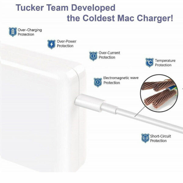 foxconn 1:1 quality 60w magsafe "l" style connector power adapter