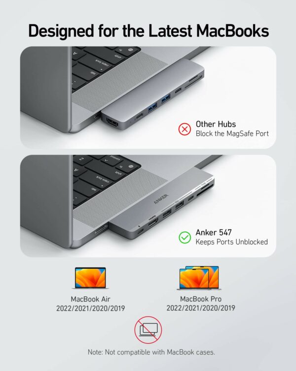 anker 547 usb c hub (7 in 2, for macbook) (a8371ha1)