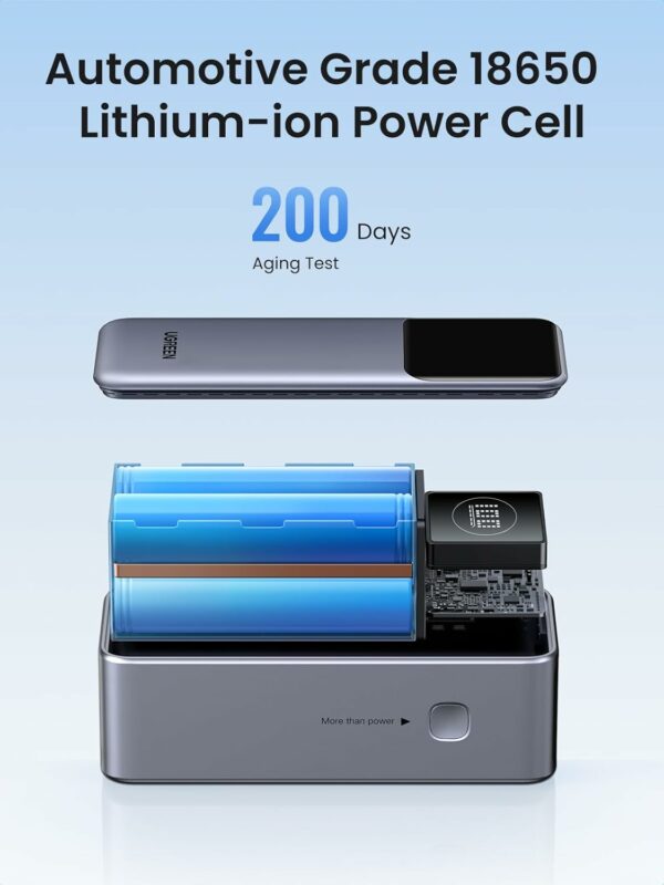 ugreen 35526b 12000mah 100w fast charging power bank