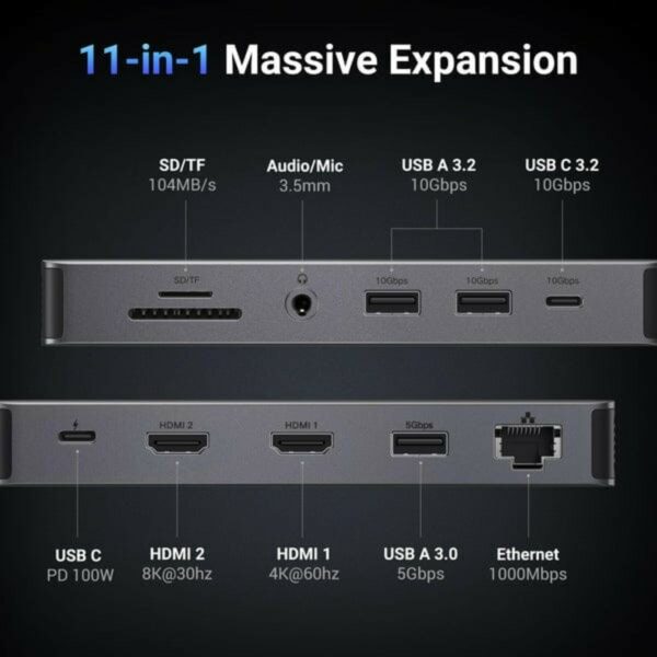 ugreen 15965 11 in 1 usb c hub (10gbps usb 3.2, dual hdmi)