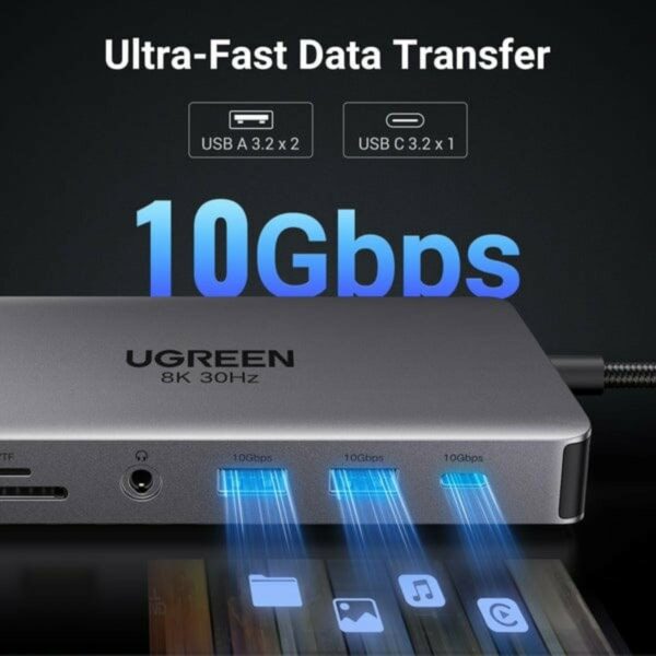 ugreen 15965 11 in 1 usb c hub (10gbps usb 3.2, dual hdmi)