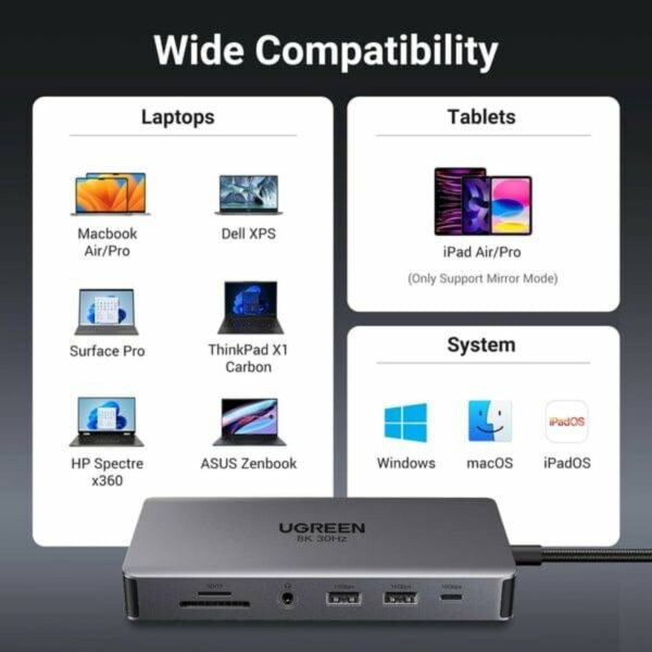 ugreen 15965 11 in 1 usb c hub (10gbps usb 3.2, dual hdmi)