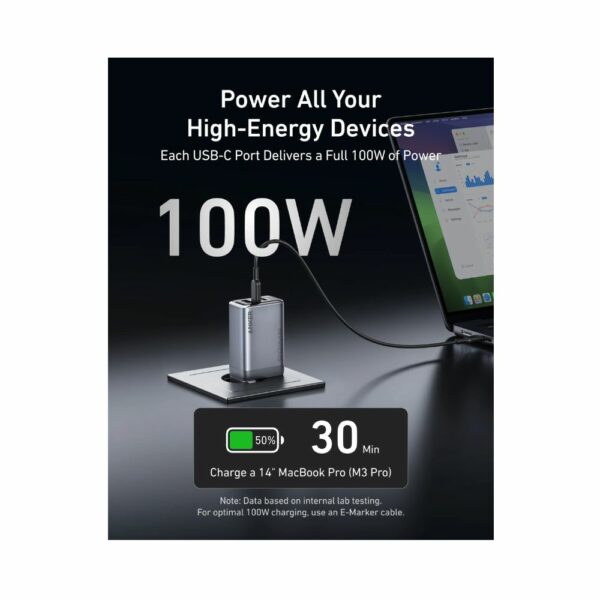 anker prime 100w 3 ports gan wall charger