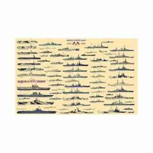 art poster print us navy battleship