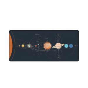 solar system desk mat (90cm x 40cm)