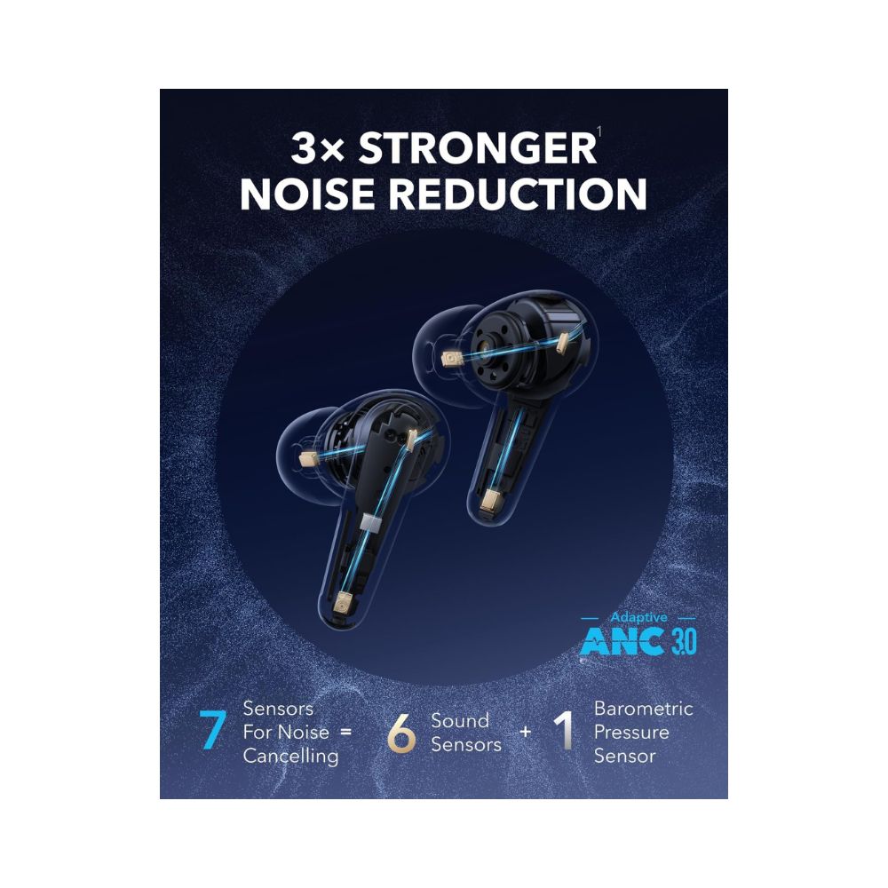 Anker Soundcore Liberty 4 Pro True Wireless Noise-Canceling