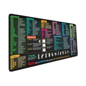 waterproof excel cheat sheet desk pad (900x400mm)